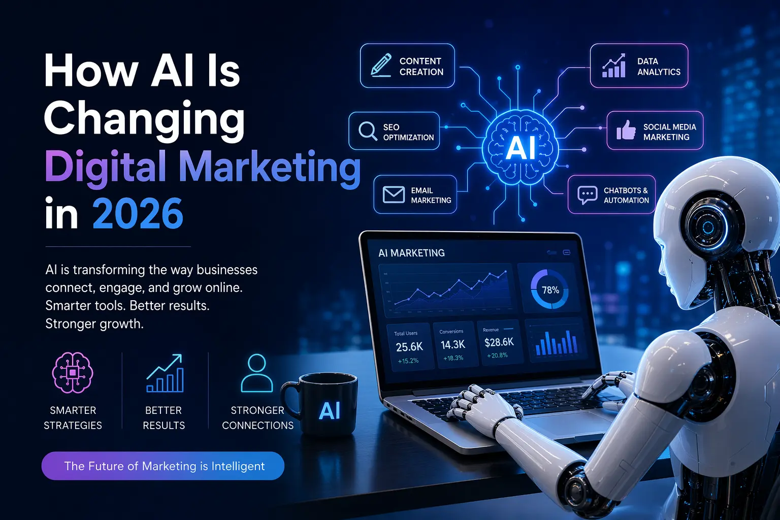Best-Freelance-Digital-Marketer-In-Thrissur-use-of-ai-in-digital-marketing-Blog1
