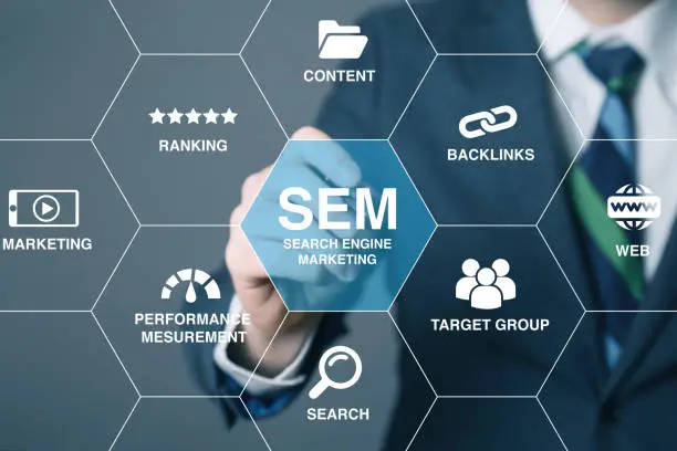 Best-Freelance-Digital-Marketer-In-Thrissur-SEM