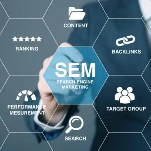 Best-Freelance-Digital-Marketer-In-Thrissur-SEM